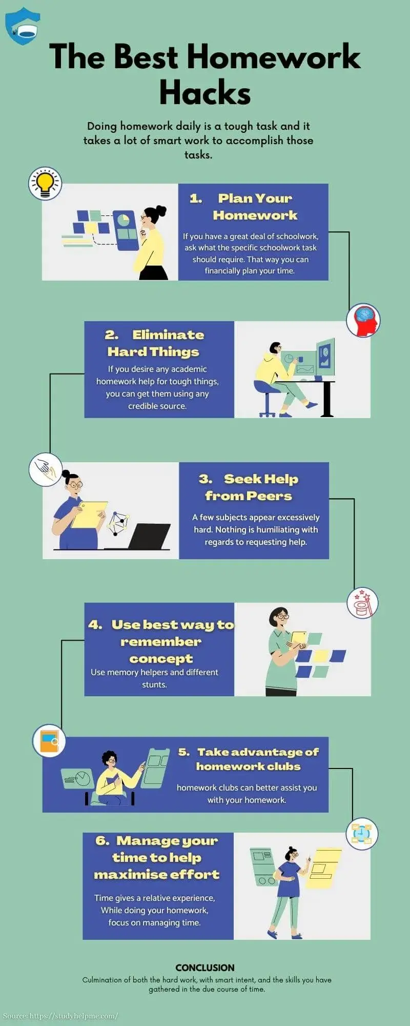 Best Homework Hacks Infographic