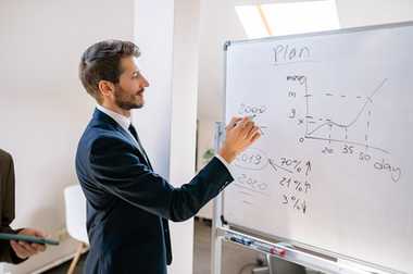 PhD Level Dissertation Assignment Sample: Business Plan Dissertation- American Muscle Car Store